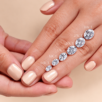 Oval moissanite carat size comparison on hand showing 0.5ct 1.0ct 1.5ct 2.0ct 2.5ct and 3.0ct options