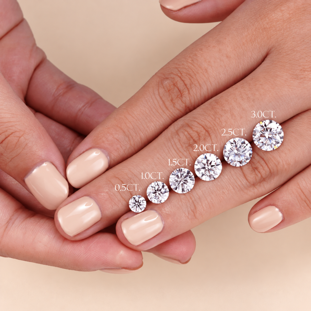 Round moissanite carat size comparison on hand showing 0.5ct 1.0ct 1.5ct 2.0ct 2.5ct and 3.0ct options